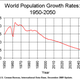 Illustration for article titled India Will Be Most Populous Country in the World in 2025